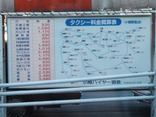 函館、えりも岬…