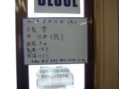 本日の天候、ゴマちゃん