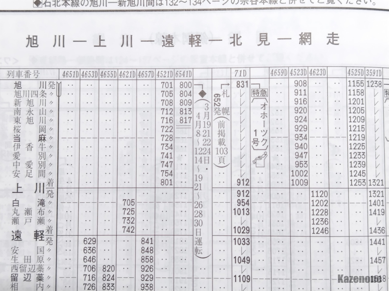 ��ʐV���� �k�C�������\2025�N4�������