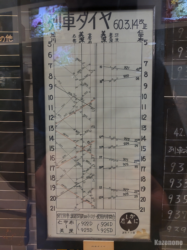 ���K���W����